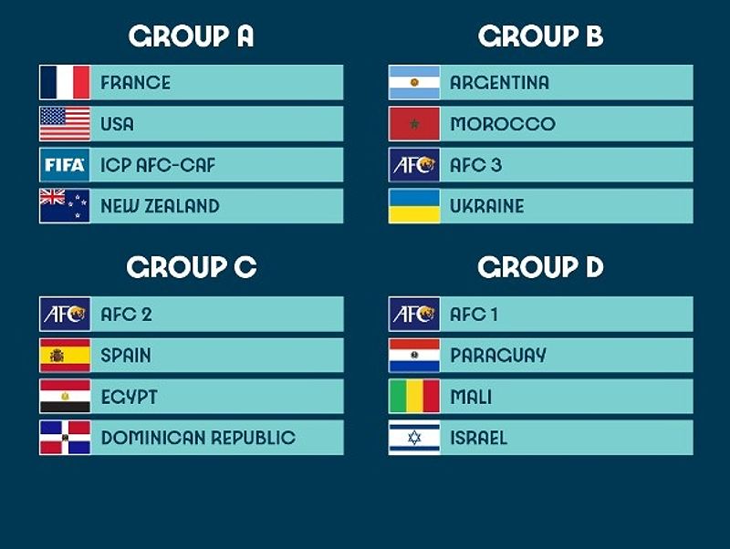 U23 Argentina sẽ đối đầu với đối thủ hàng đầu từ 3 châu lục khác nhau tại Thế vận hội Paris 2024 - -1572805902