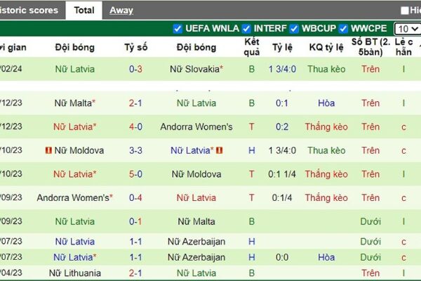 b ng n slovakia vs l 86972 1709025670198