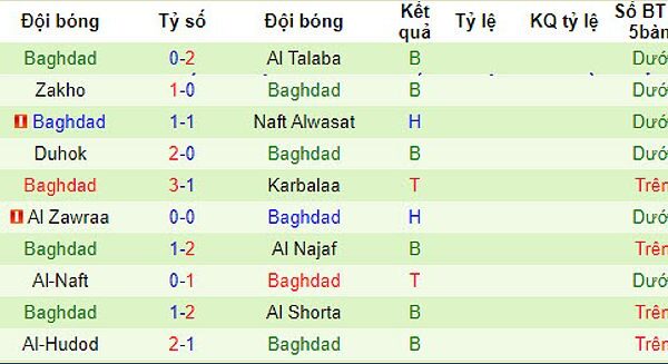 d o n k t qu tr n u erbil sc v 87965 1709200092187