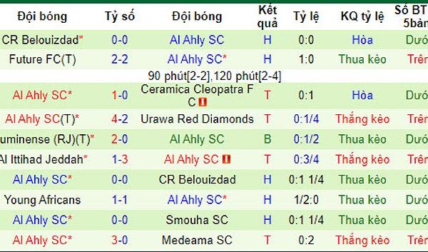 d o n tr n u medeama sc vs al 84841 1708688375900