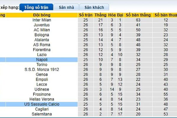 nh n nh b ng sassuolo vs napo 87272 1709099747753