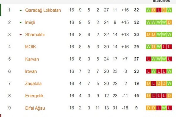 d o n t s b ng karvan fk vs 93386 1709700485870