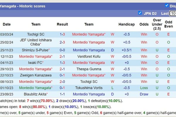 tr n u yokohama fc vs montedi 94708 1709803161050