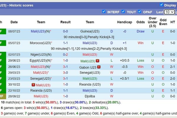 u23 nh t b n vs u23 mali 103982 1711028067323