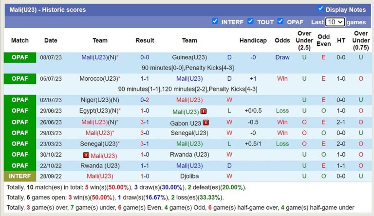 u23 nh t b n vs u23 mali 103982 1711028067323