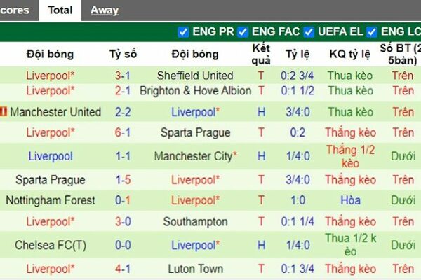 tr n u manchester united vs l 109713 1712539540633